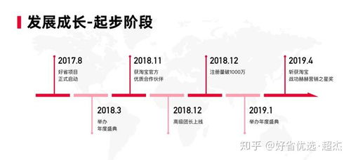 杭州嘉潔網絡科技 深耕網絡技術服務，引領創新產品生態